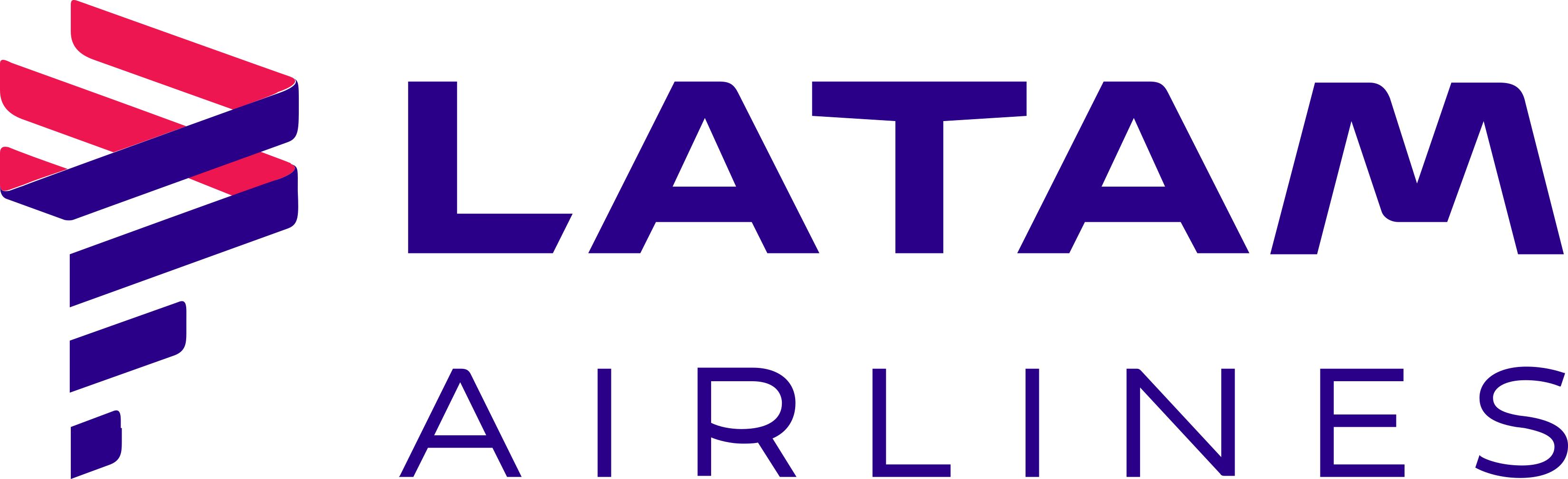 Latam Airlines